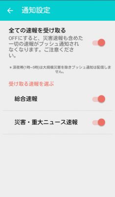 NewsDigest