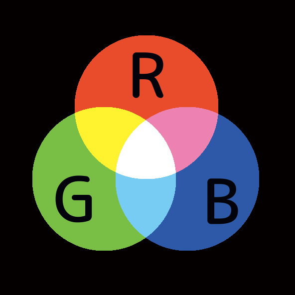 RGB