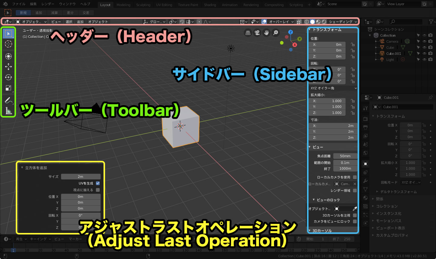 Blender初心者入門 まずはじめに知っておきたい基礎知識と操作方法