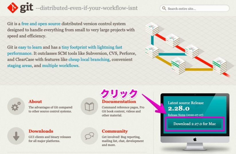 Gitの公式サイト