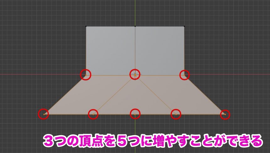 Blenderでの手のモデリング