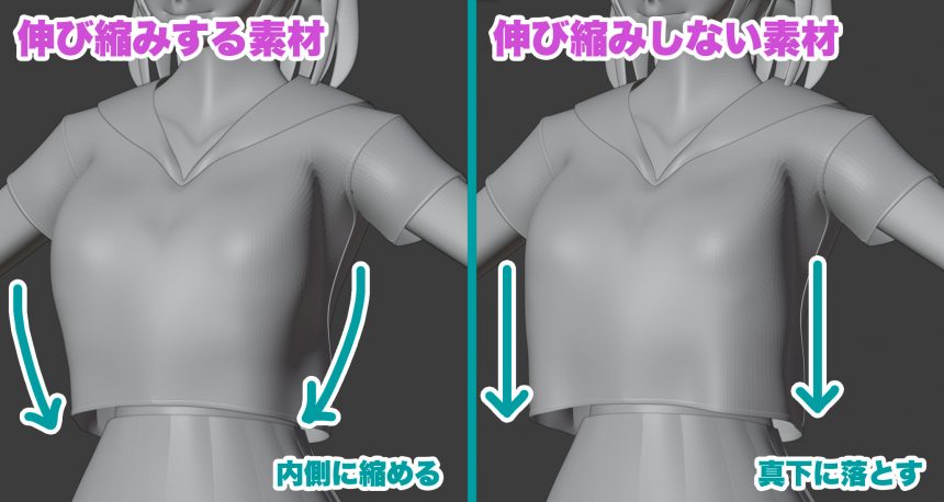 Blenderでの衣服のモデリング