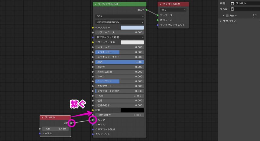 Blenderでの服のマテリアル