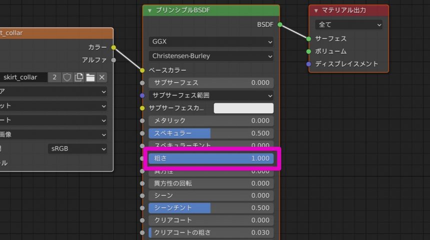 Blenderでのスカートのマテリアル